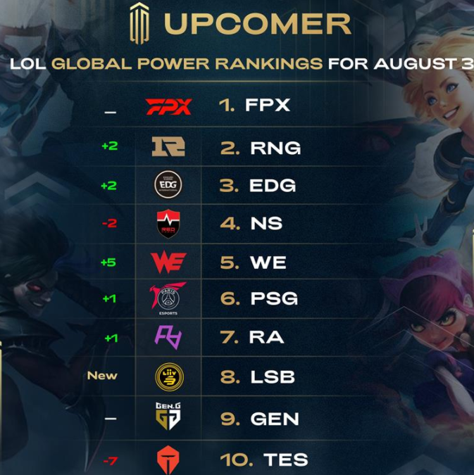 首测确定 首测确定